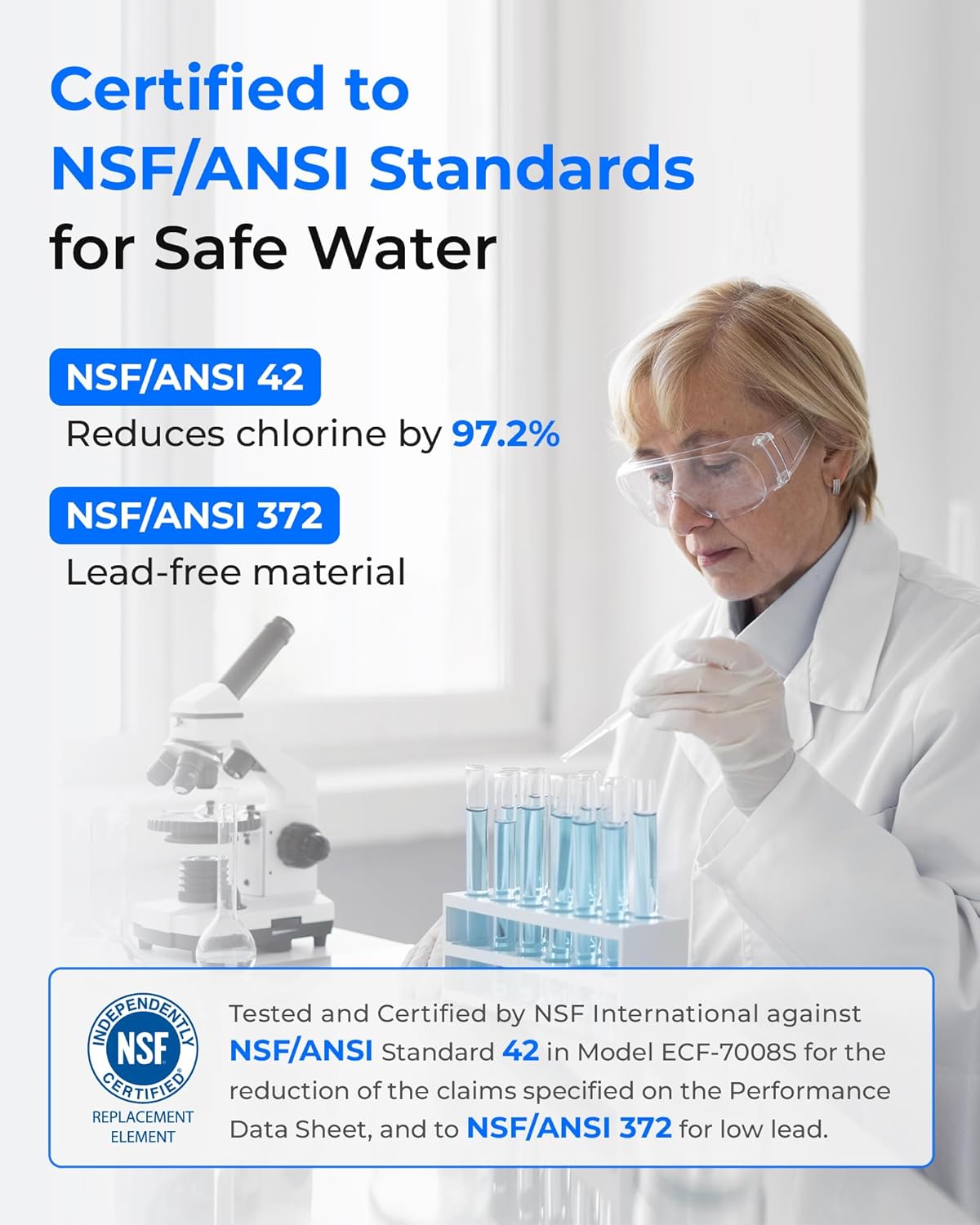 Waterdrop NSF Certified Water Filter, Replacement for All PUR®, PUR®PLUS Faucet Filtration Systems, Pur® RF-9999® Faucet Water Filter (6 Count), Model No.: WD-C08A - Image 3