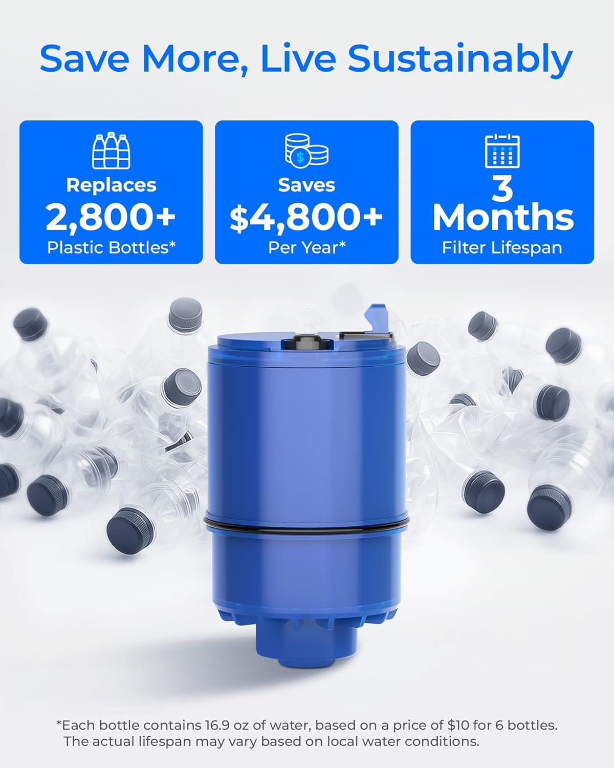 Waterdrop NSF Certified Water Filter, Replacement for All PUR®, PUR®PLUS Faucet Filtration Systems, Pur® RF-9999® Faucet Water Filter (6 Count), Model No.: WD-C08A - Image 6